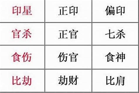 生辰八字 姓名|生辰八字算命、五行喜用神查询（免费测算）